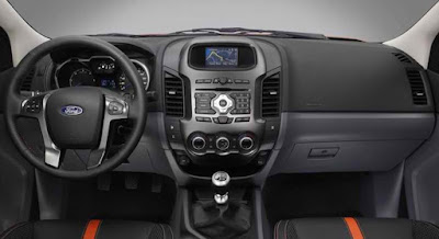 Ford Mt Ford Mt