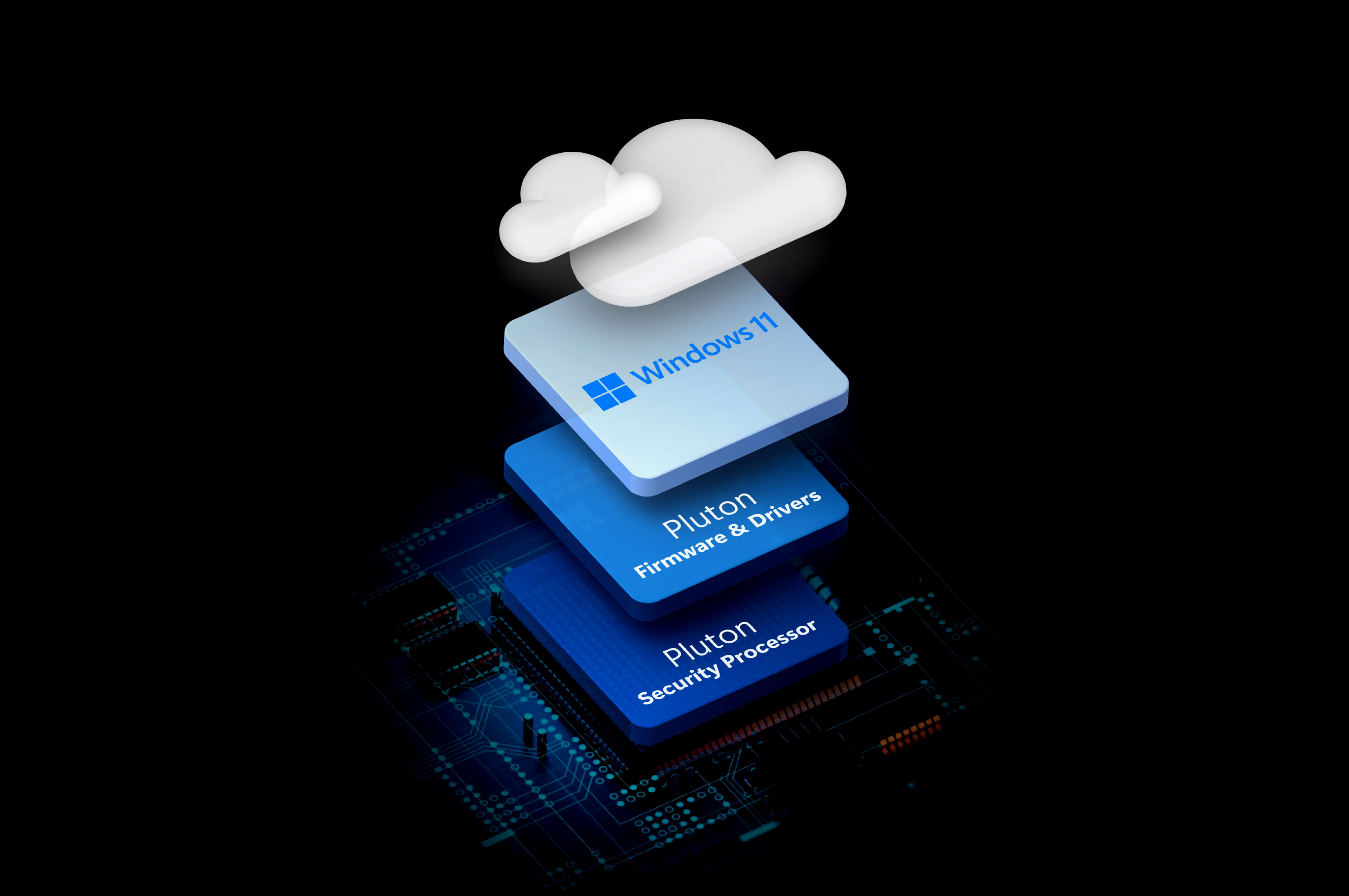 CPU de ordenador con Microsoft Pluton