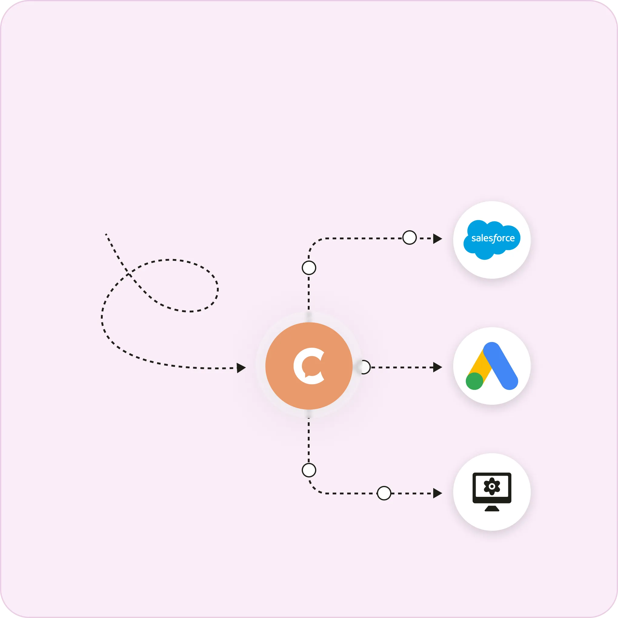 Illustration that help representing a Callr feature