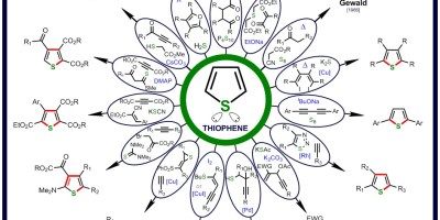 Thiophene Synthesis made by Roman A. Valiulin with ChemDraw