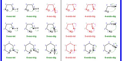 Baldwin's Rules made by Roman A. Valiulin with ChemDraw
