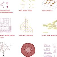 2007: Mathematica automates networks…