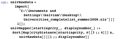 Applying the process to the university list