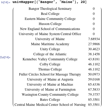 he updated code and resultant list of universities nearest Bangor