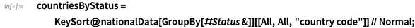 countriesByStatus = KeySort@nationalData