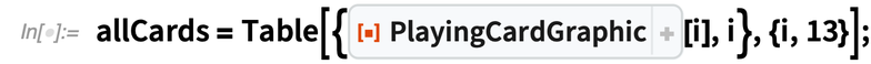 allCards = Table