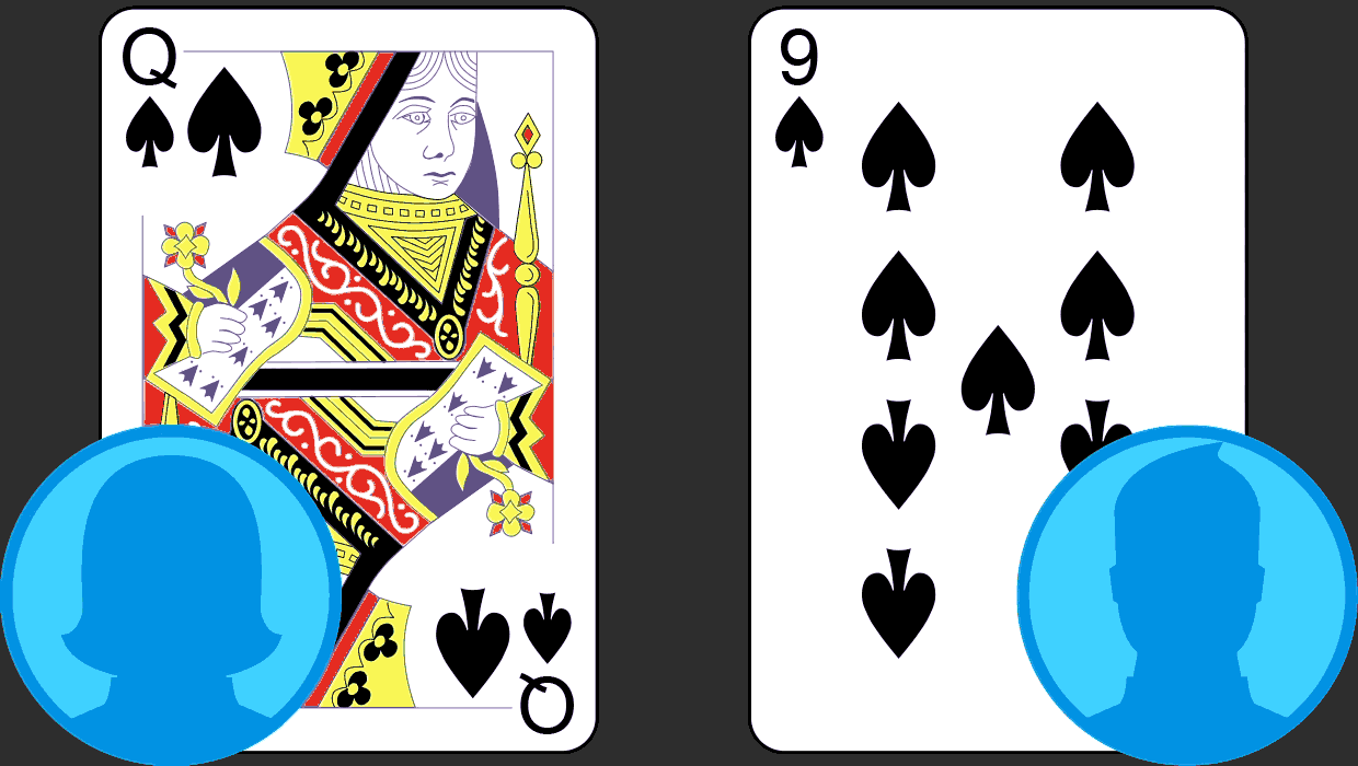 Alice and Bob Play a Game of Cards