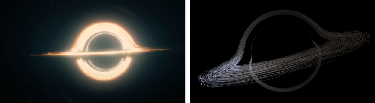 How Black Holes and Accretion Disks around Them Actually Look