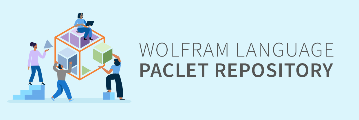 Sharing Your Creations Just Got Easier with the Wolfram Language Paclet Repository