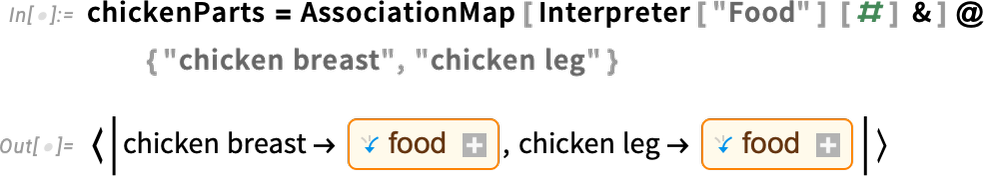 chickenParts