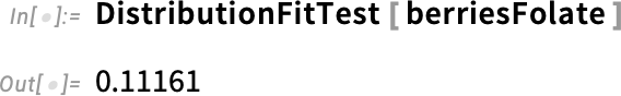 DistributionFitTest