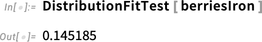 DistributionFitTest