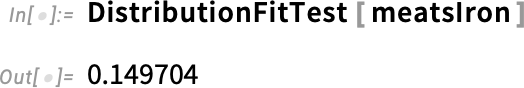 DistributionFitTest