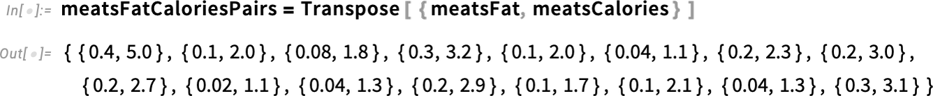 meatFatCaloriesPairs