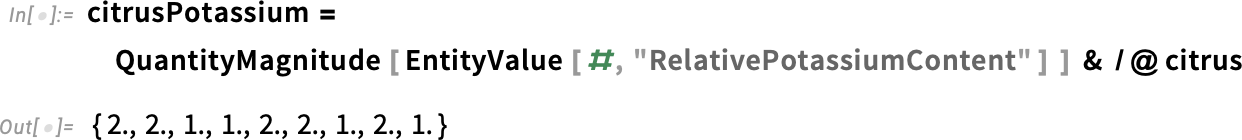 citrusPotassium