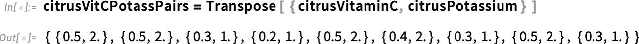 citrusVitCPotassPairs