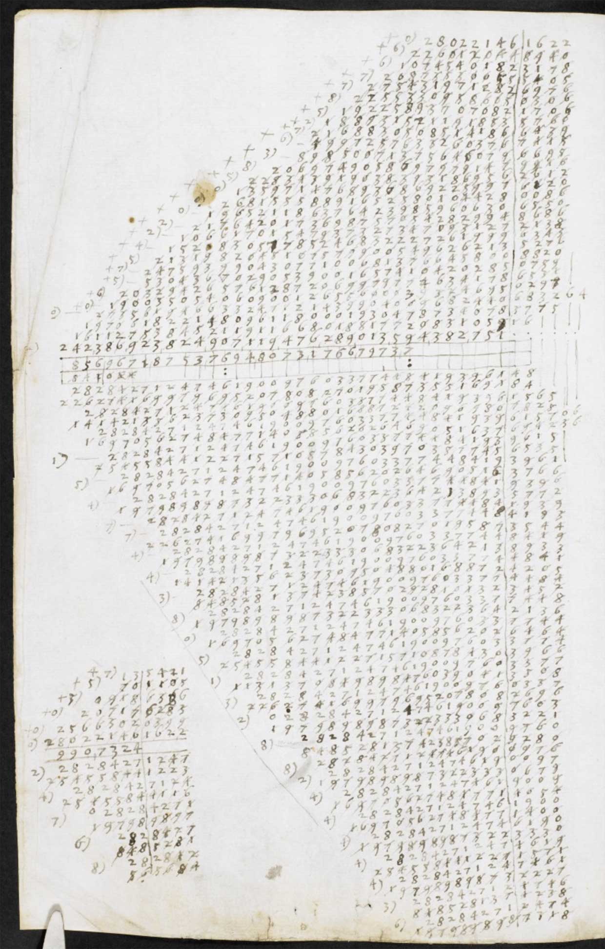 Repeated computations