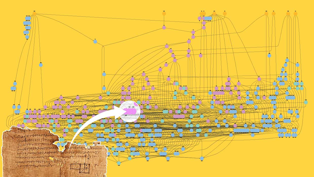 The Empirical Metamathematics of Euclid and Beyond