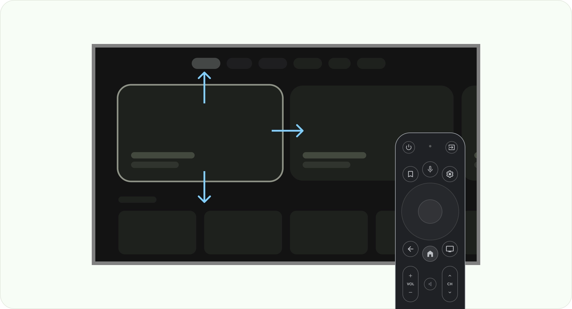 Ottimizzazione con gli assi