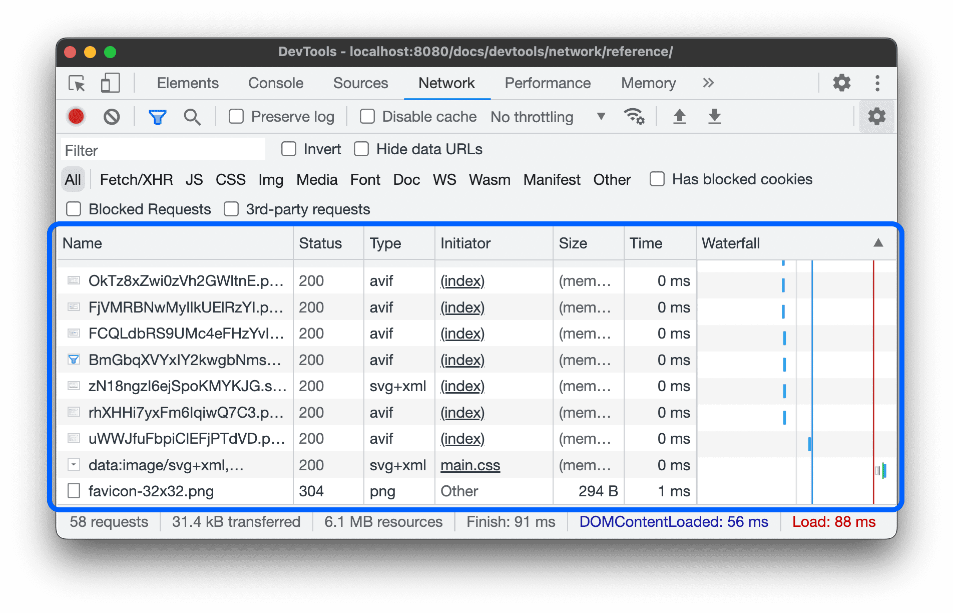 Tabela "Solicitações".