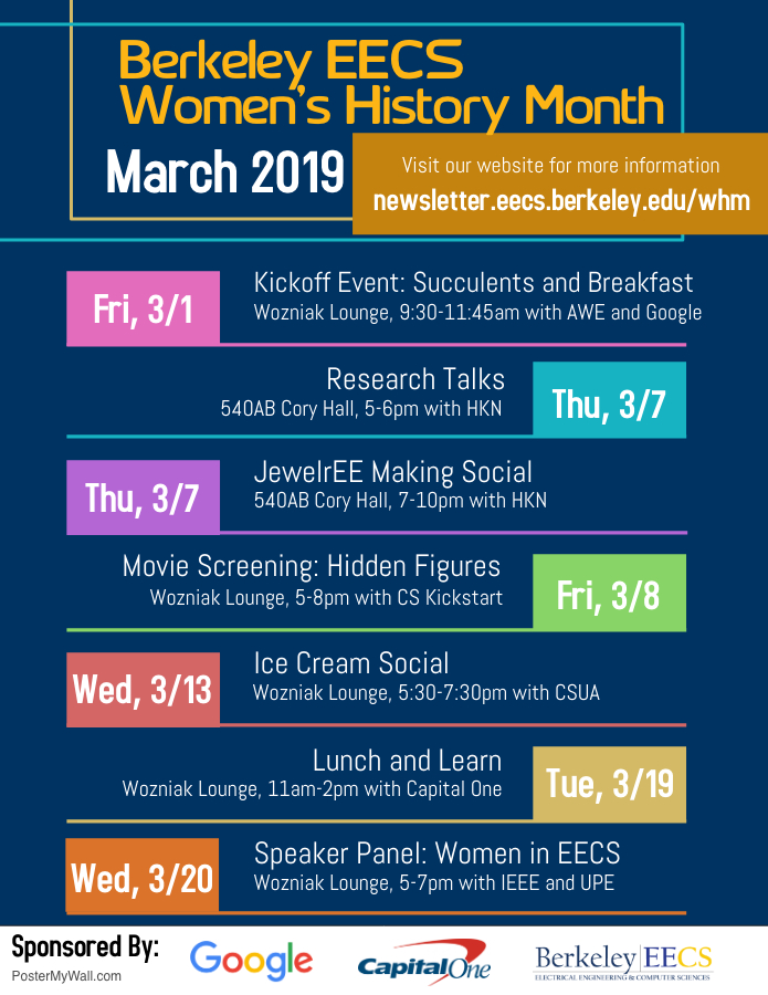 Image for 2019 EECS WHM Events