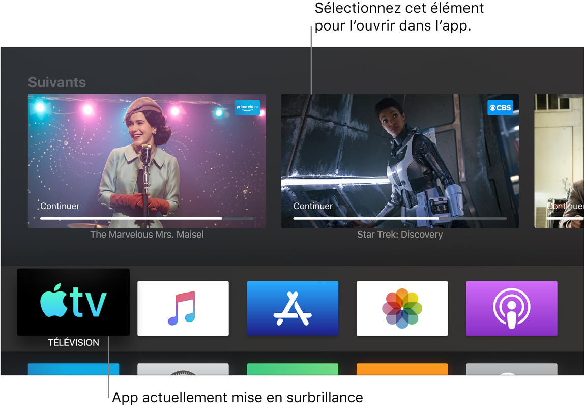 Écran d’accueil de l’Apple TV