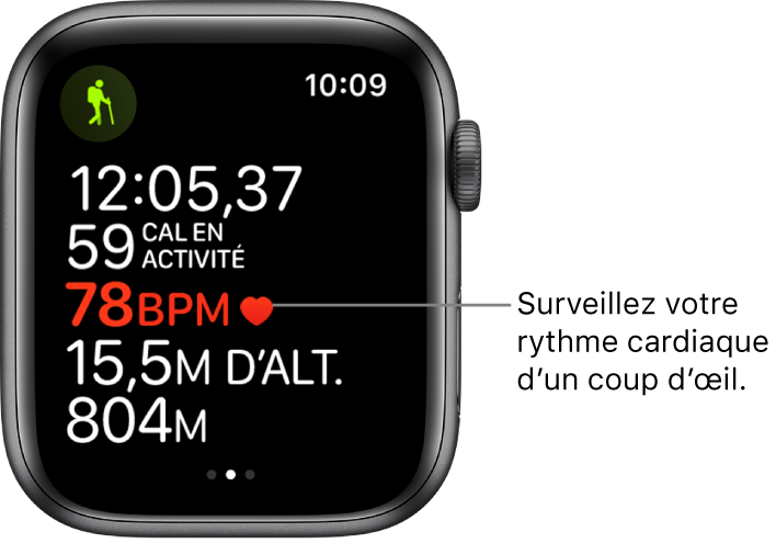 Écran affichant des statistiques, notamment le temps écoulé et la fréquence cardiaque. La légende indique « Surveillez votre fréquence cardiaque d’un coup d’œil ».