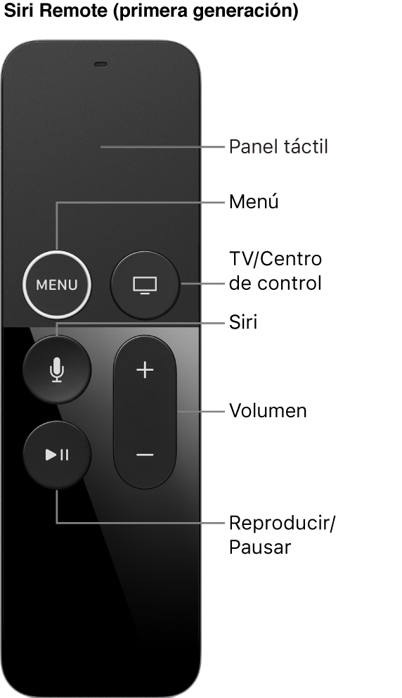 Siri Remote (primera generación)