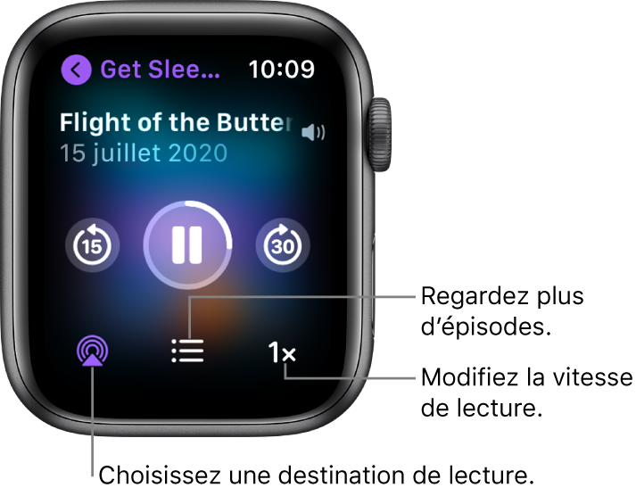 Un écran « À l’écoute de Podcasts » affichant le titre d’une émission, le titre d’un podcast, la date, un bouton pour revenir 15 secondes en arrière, un bouton pause, un bouton pour avancer de 30 secondes, un bouton Airplay, un bouton Épisodes et un bouton de vitesse de lecture.