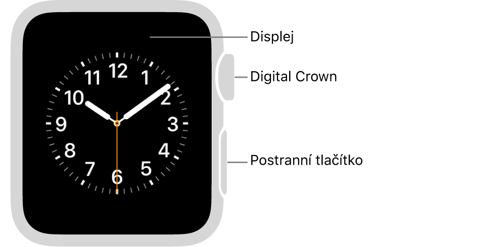 Přední strana hodinek Apple Watch Series 3: na displeji je zobrazen ciferník a na boku se nachází korunka Digital Crown a postranní tlačítko.