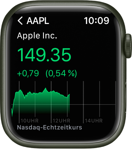 Informationen zu einer Aktie in der App „Aktien“.