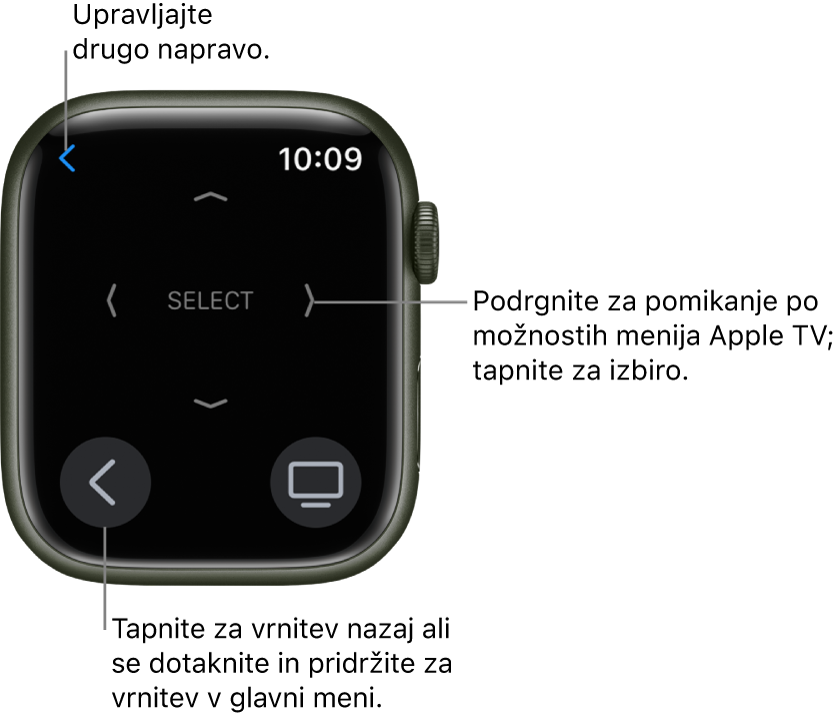 Zaslon ure Apple Watch, ko jo uporabljate kot daljinski upravljalnik. Gumb Menu (Meni) je spodaj levo, gumb TV (Televizija) pa spodaj desno. Gumb Back (Nazaj) je zgoraj levo.