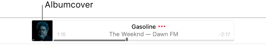 Das Albumcover links neben dem Banner mit einem Musiktitel, der gerade abgespielt wird.