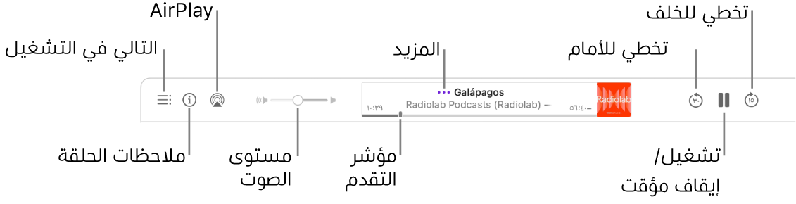 الجزء العلوي من نافذة البودكاست، تظهر به حلقة قيد التشغيل وعناصر التحكم في التشغيل: تخطي للخلف، وإيقاف مؤقت، وتخطي للأمام، ومؤشر التقدم، والمزيد، ومستوى الصوت، والبث السريع، وملاحظات الحلقة، وجاري تشغيل التالي.