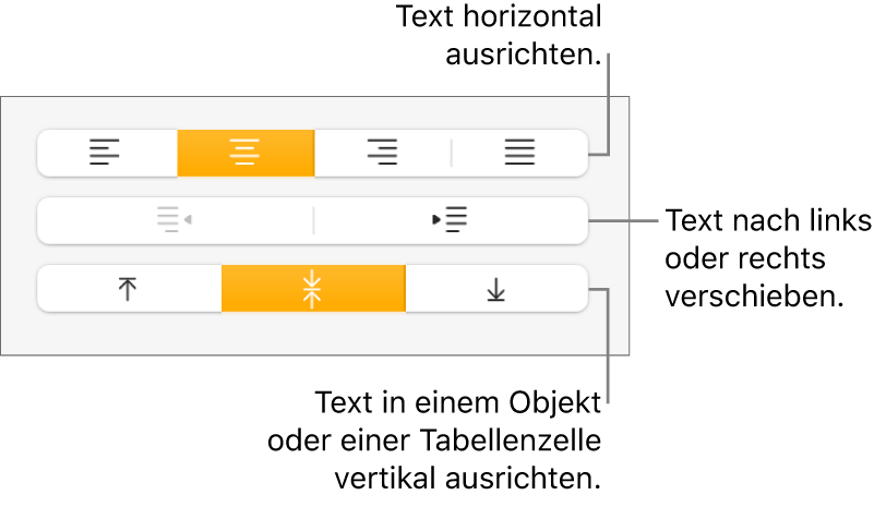 Der Abschnitt „Ausrichtung“ mit Beschreibungen der Ausrichtungstasten und zu den Abstandstasten für Text