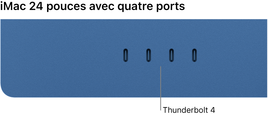 Un iMac avec quatre ports Thunderbolt 4.