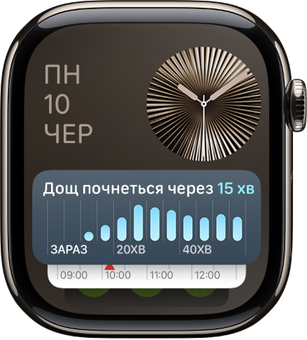 Динамічний стос на Apple Watch із Діями наживо й віджетами.