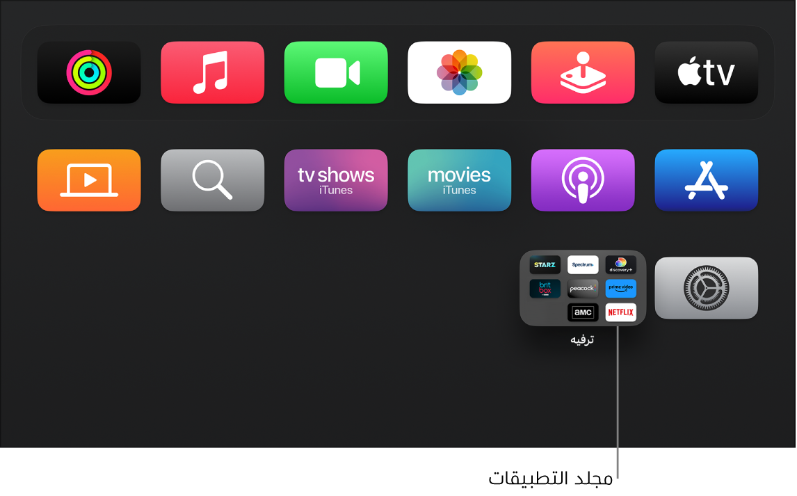 شاشة Apple TV الرئيسية مع توضيح مجلد التطبيق.