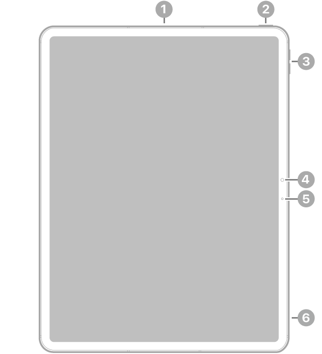 Vista frontal del iPad Pro de 13 pulgadas (M4) con textos que indican la ubicación del botón superior y Touch ID en la parte superior derecha, los botones de volumen en la parte superior derecha, la cámara frontal en el centro y el micrófono a la derecha.