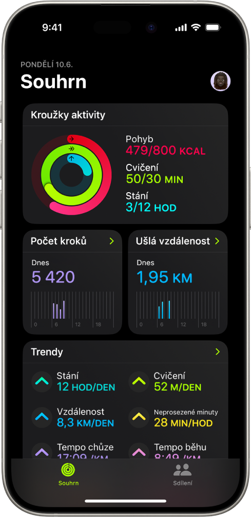Obrazovka Summary v aplikaci Kondice, na které se zobrazují oddíly Activity Rings, Step Count, Step Distance a Trends.