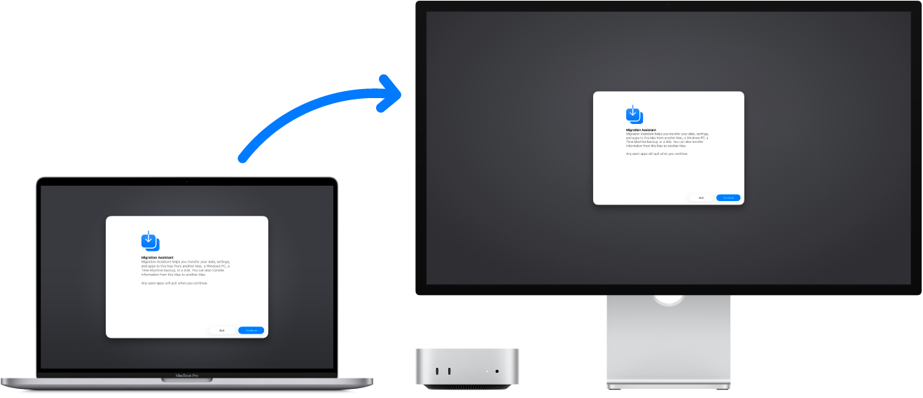 MacBook Pro dan Mac mini menampilkan layar Asisten Migrasi. Panah dari MacBook Pro ke Mac mini menandakan transfer data dari satu ke yang lain.