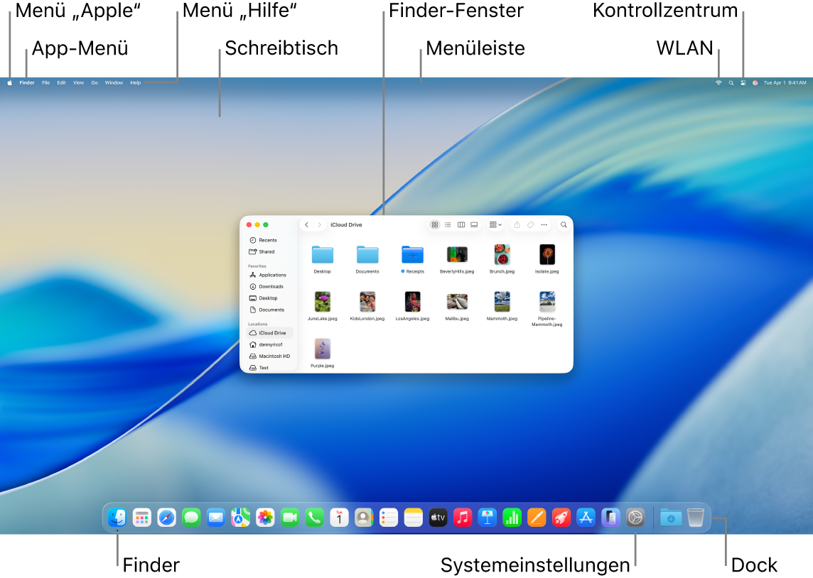 Mac-Bildschirm mit Menü „Apple“, App-Menü, Menü „Hilfe“, Schreibtisch, Menüleiste, Finder-Fenster, WLAN-Symbol, Kontrollzentrum-Symbol, Finder-Symbol, Symbol „Systemeinstellungen“ und Dock.