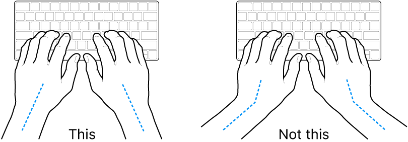 Hands positioned over a keyboard, showing correct and incorrect wrist and hand alignment.
