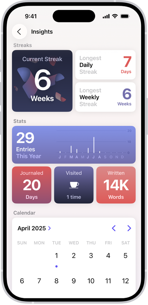 Een scherm in de Dagboek-app met de huidige reeks en meetgegevens, zoals het aantal geschreven woorden.