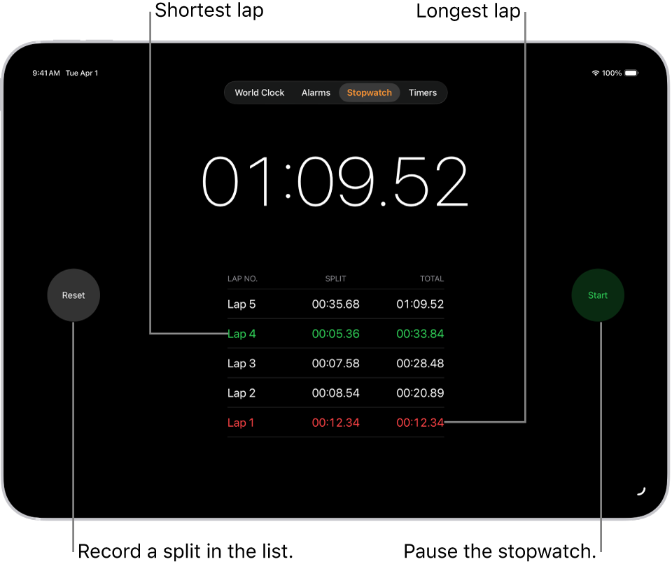 A stopwatch in the Clock app shows the overall time passed in an event, and below it are several laps listed within that event.