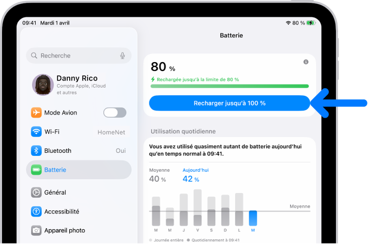 La fiche d’informations sur la recharge dans les réglages Batterie de l’iPad. La fiche indique que la batterie est chargée à 80 % avec le message « Rechargée jusqu’à la limite de 80 % ». Un bouton propose l’option de « Charger jusqu’à 100 % ».