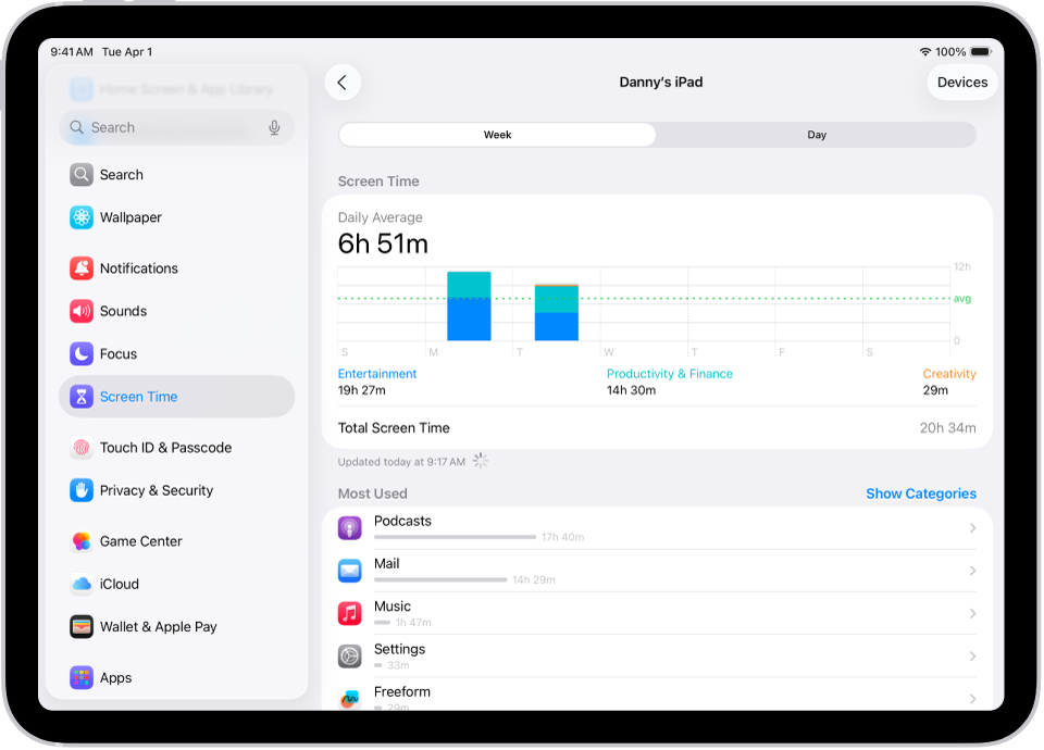 En ukesrapport for skjermtid som viser hvor mye tid som totalt er brukt på apper, etter kategori og etter app.