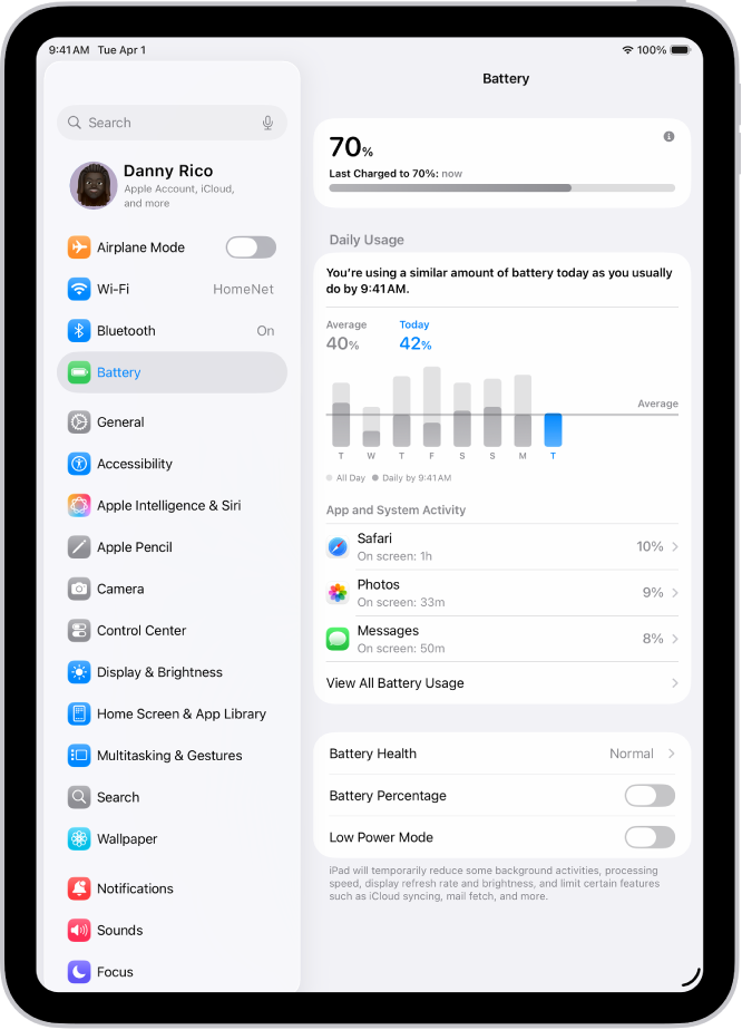 ‏iPad پر سیٹنگ ایپ میں بیٹری کی اسکرین۔ یہ روزانہ کے استعمال کا گراف، ایپ کے ذریعے بیٹری کے استعمال کے ساتھ ایپ کی فہرست اور بیٹری کی صحت، بیٹری کا فیصد اور کم پاور موڈ کے لیے سیٹنگ ڈسپلے کرتا ہے۔