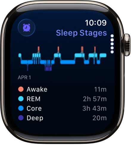 App Tidur menunjukkan anggaran masa yang diluangkan semasa sedar dan tidur REM, Teras, serta Nyenyak.