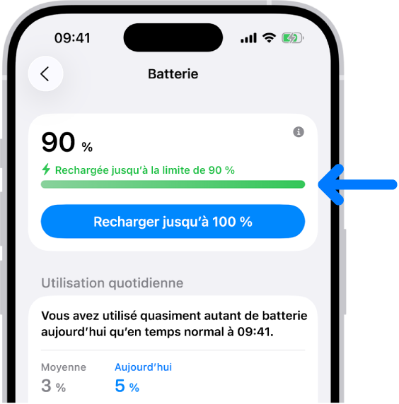 La fiche d’informations sur la recharge dans les réglages Batterie de l’iPhone. La fiche indique que la batterie est chargée à 90 % avec le message « Rechargée jusqu’à la limite de 90 % ». Un bouton propose l’option de « Charger jusqu’à 100 % ».